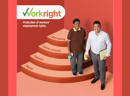 Anergy and Workright: Protecting Our Employees Employment Rights